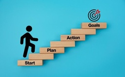 Elaboration du business plan 
